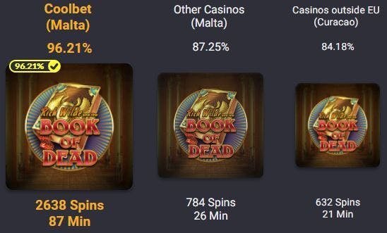 10 Shortcuts For The Most Popular Live Casino Games and How to Play Them That Gets Your Result In Record Time